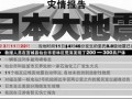 地震专家爆料新闻报道,新闻报道背后的地震真相